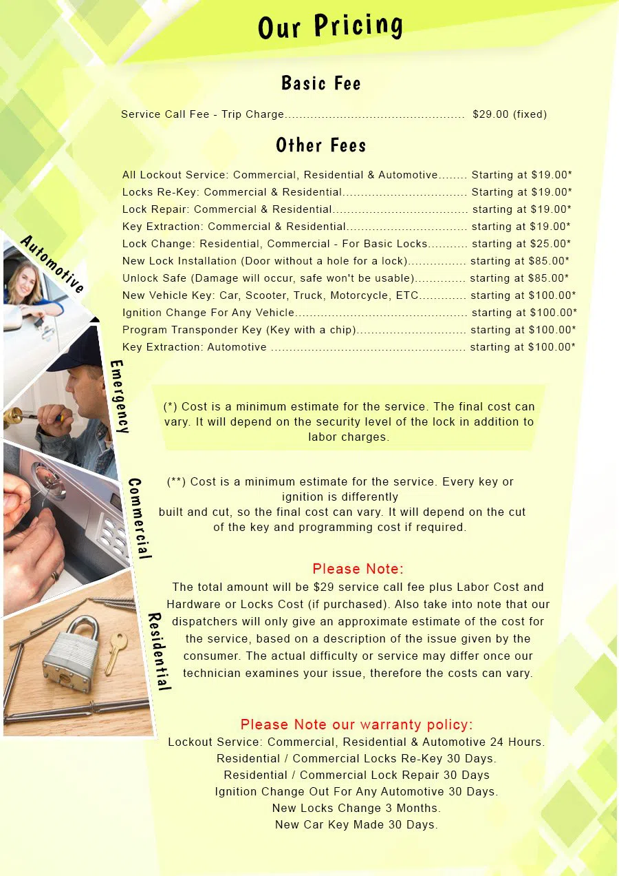 Lock Key Store Newtonville, MA 617-712-1212